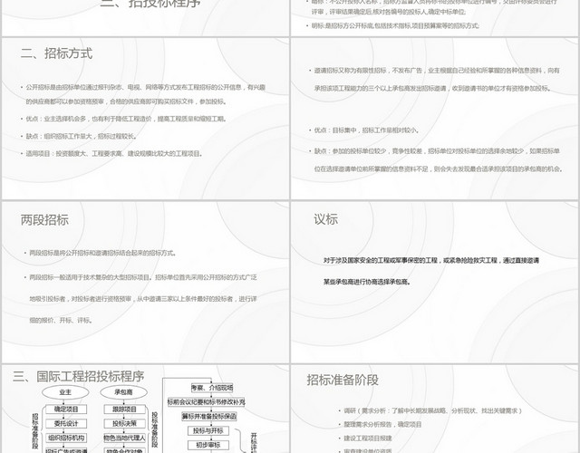 白色简约风说课课件招投标基础知识PPT模板