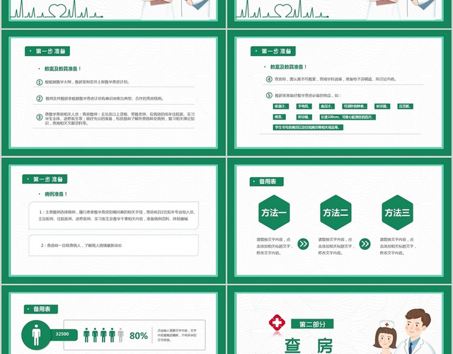 绿色清新医疗培训教学查房基本流程课件PPTZ