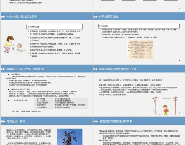 蓝色课件风电气安全培训电气安全PPT模板