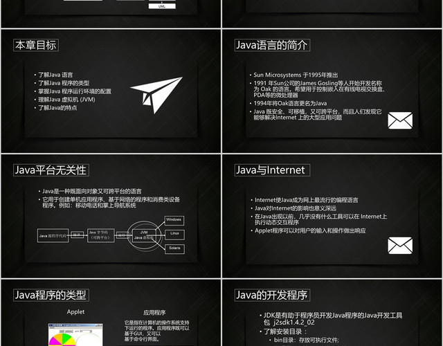 黑色风格简约风格JAVA简介运用JAVA程序编写指令PPT模JAVAPPT