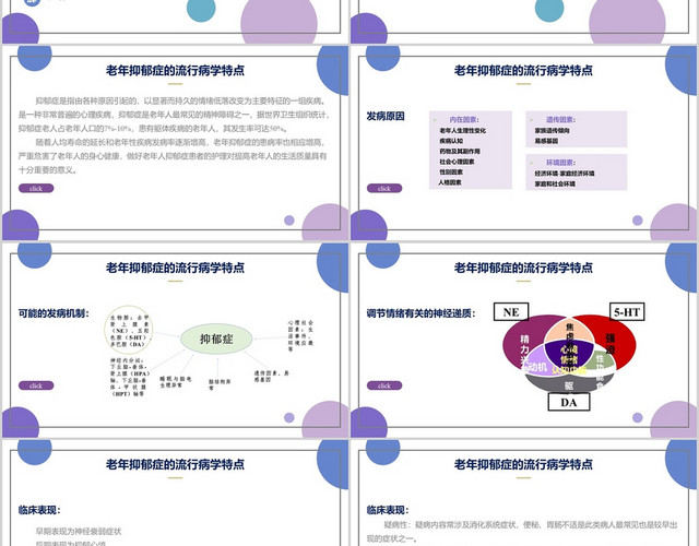 蓝色紫色简洁圆点风老年抑郁症评估与干预PPT模板