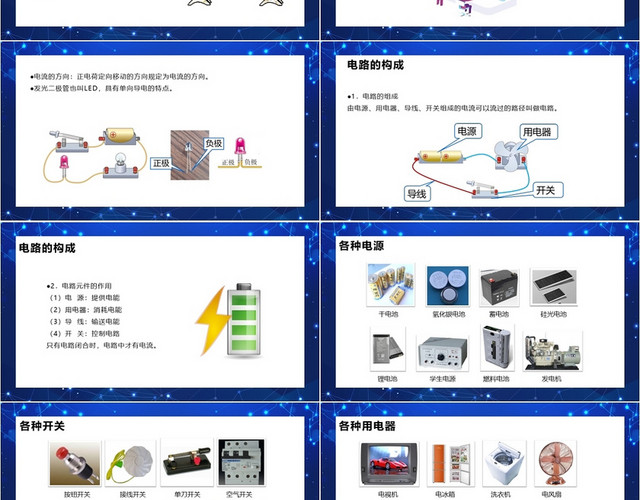 蓝色简约风鲁教版九年级物理课件电流和电路PPT电路PPT
