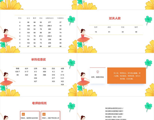 卡通简约风期中考试成绩分析会成绩分析PPT模板