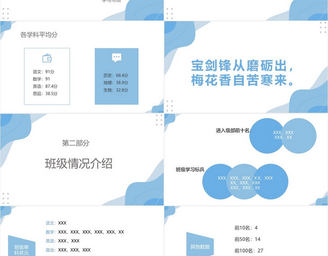 蓝色简约风七年级月考成绩分析会成绩分析PPT模板