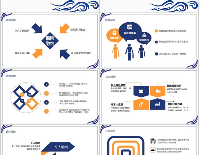 蓝色简洁风格社保公积金培训保险五险一金PPT模板