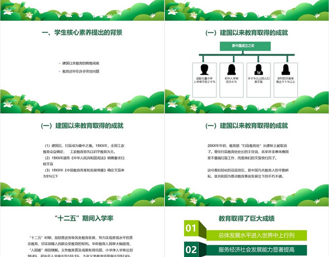 绿色简约风培养学生发展核心素养立德树人PPT模板