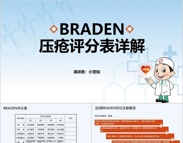 蓝色清新BRADEN压疮患者护理查房PPT课件模板