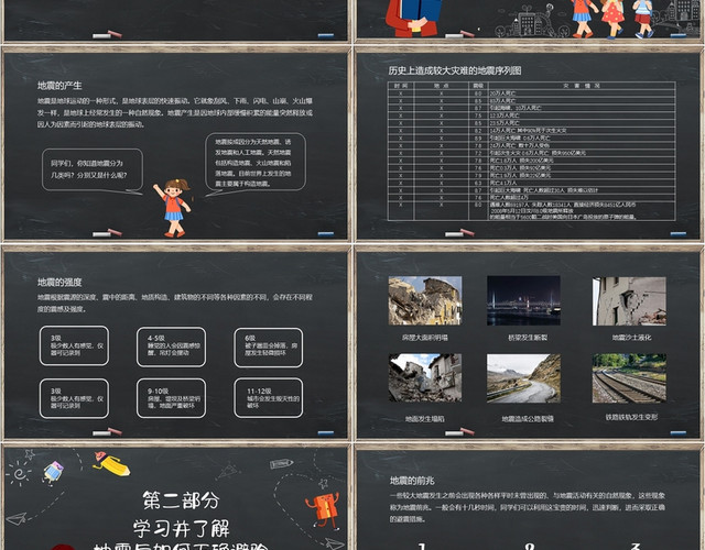 黑板卡通可爱风中小学生地震安全教育自然灾害PPT模板