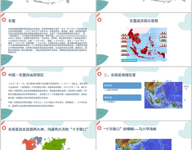 白色卡通东南亚介绍东南亚PPT模板