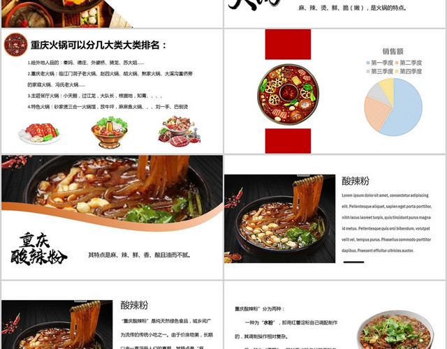 白色简约风说课课件食在重庆旅游PPT模板