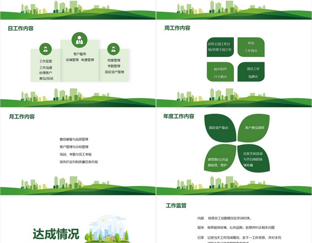 绿色简约风我的工作我的学习物业PPT汇报模板物业PPT汇报