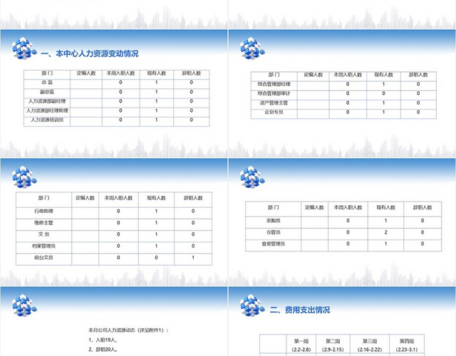 蓝色简约风物业管理有限公司月度经营分析例会物业PPT汇报模板物业PPT汇报