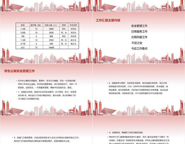 红色简约风下半年物业工作汇报物业汇报PPT模板