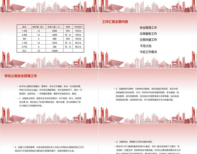 红色简约风下半年物业工作汇报物业汇报PPT模板