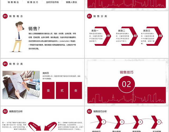 销售人员培训课件销售人员技能培训PPT模板