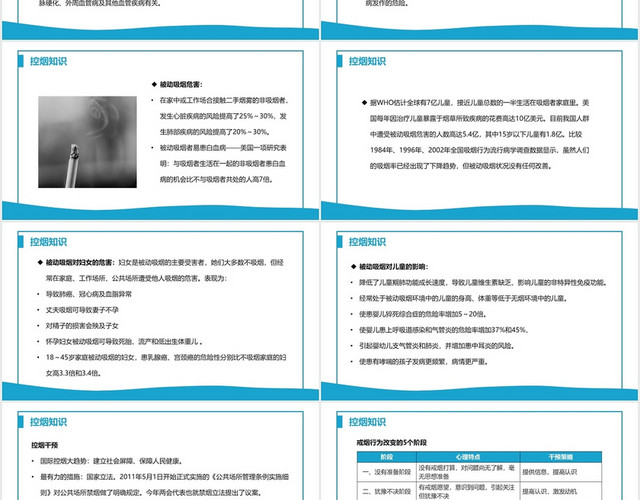 蓝色简约风控烟控烟知识讲座PPT模板