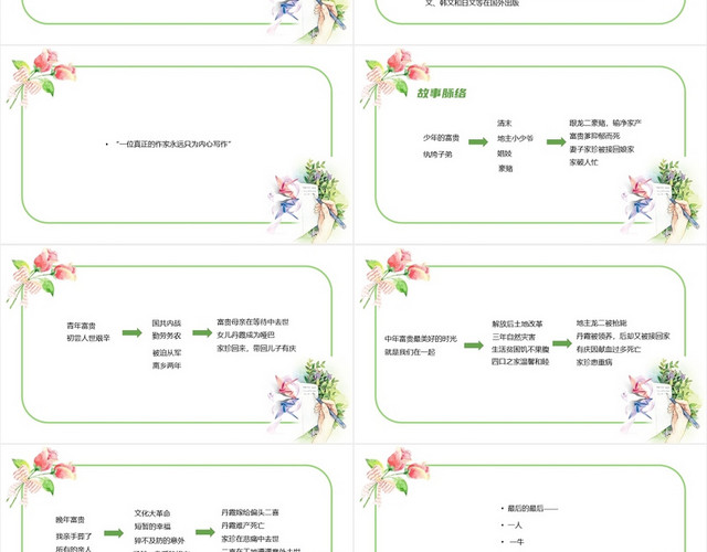 绿色手绘风读书分享之活着余华PPT模板