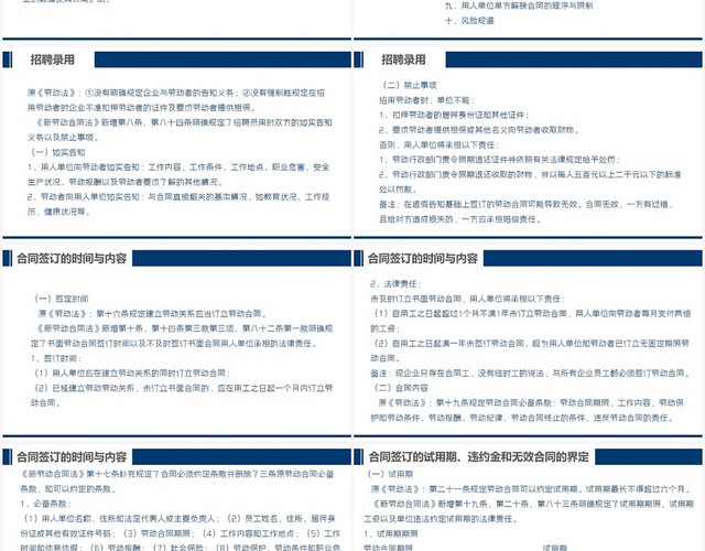 蓝色商务劳动法新形势下用工方式的防范PPT模板