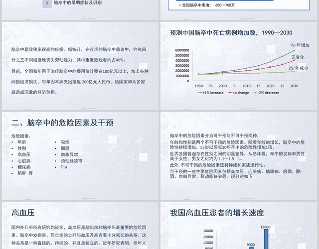 白色科技脑卒中脑卒中的预防PPT模板