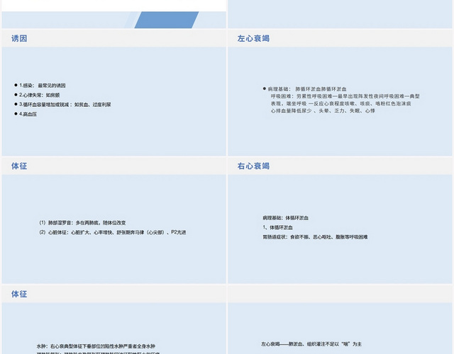 蓝色商务心力衰竭护理查房慢性心力衰竭护理PPT模板