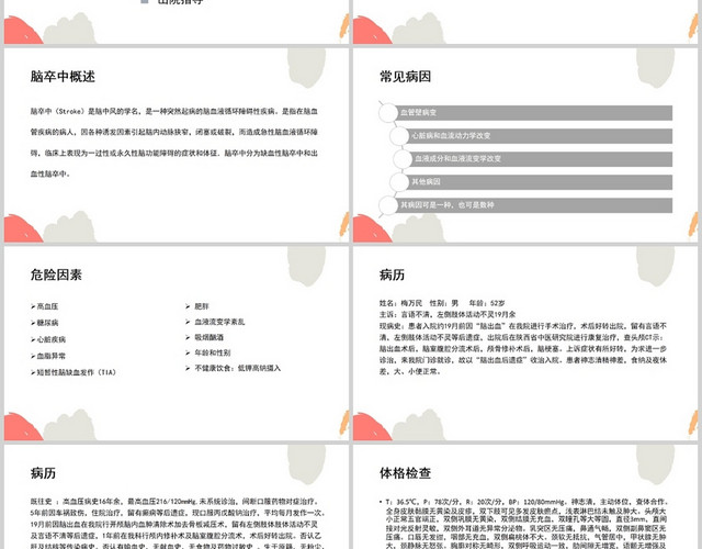 白色清新脑卒中脑卒中护理查房PPT模板