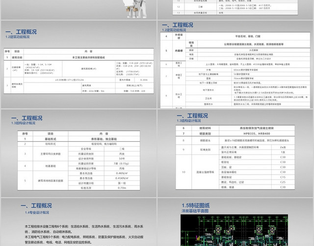 灰色背景建筑行业工程项目施工汇报PPT模板