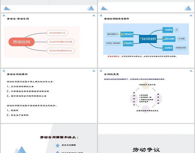 蓝色商务风劳动法劳动法PPT模板
