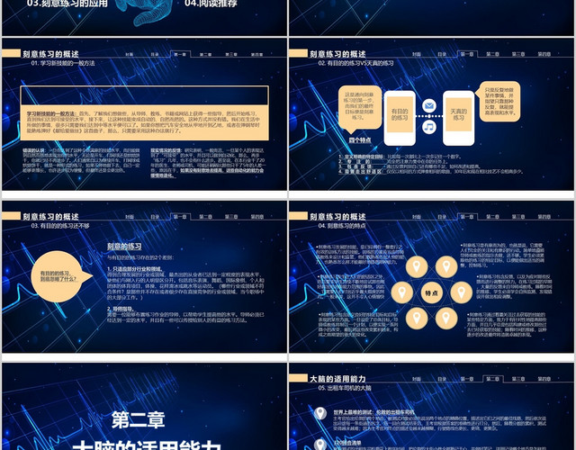 蓝色设计感背景刻意练习的学习法从新手到大师培训课件刻意练习P刻意练习PPT