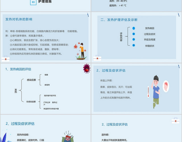 蓝色简约风医务护理发热患儿护理主题PPT模板