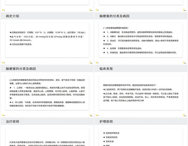 黄色商务风脑梗塞护理查房脑梗塞病人的护理查房PPT模板