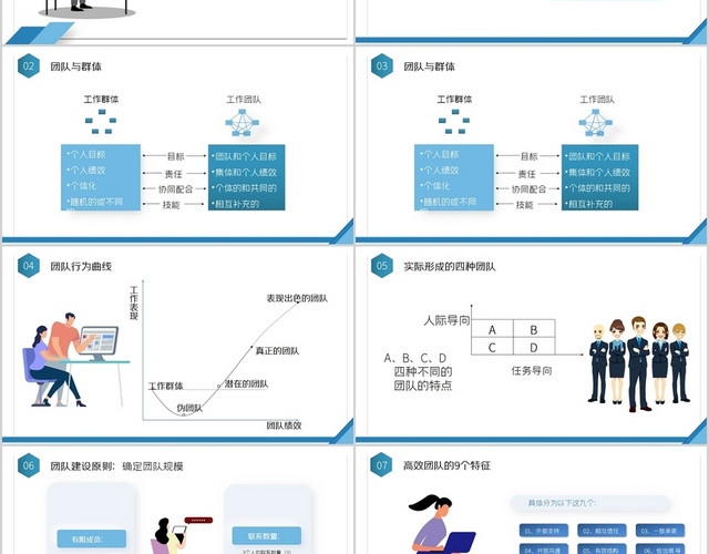 蓝色科技企业团队管理培训之企业团队建设知识介绍PPT模板