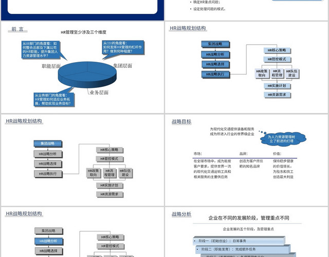 蓝色商务风工作总结人力资源规划PPT模板