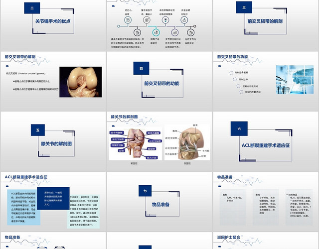 蓝色简约风膝关节镜下前交叉韧带重建术PPT模板