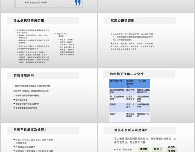 商务风精神科护理查房常见精神科药物及副作用PPT模板