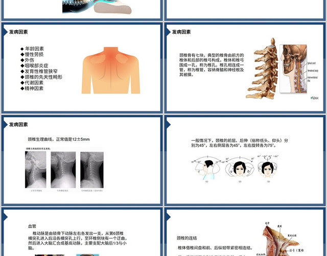 蓝色商务风颈椎病护理查房颈椎病PPT模板