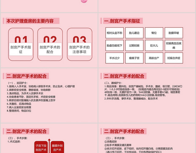 粉色课件风剖宫产护理查房手术护理PPT模板