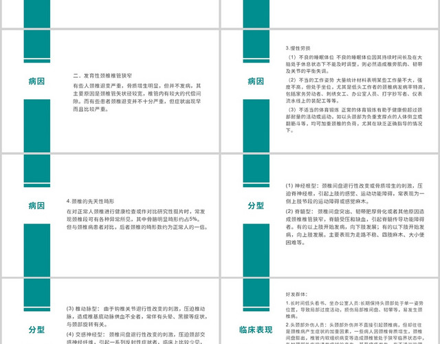 绿色简约颈椎病护理查房颈椎病护理查房PPT模板