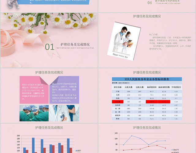 粉色简约半年度护士长工作总结医疗工作总结年度工作总结护理工作总结PPT