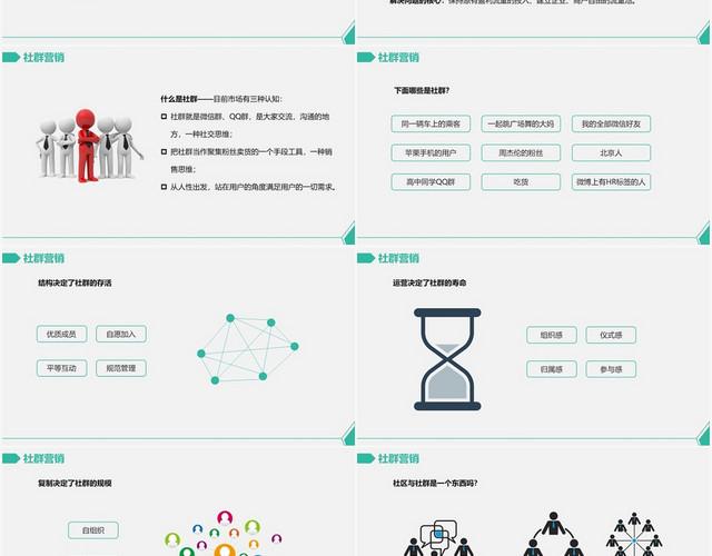 绿色简约风社群社群营销分享PPT模板