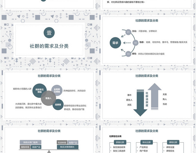 蓝色简约风社群社群营销分享社群PPT