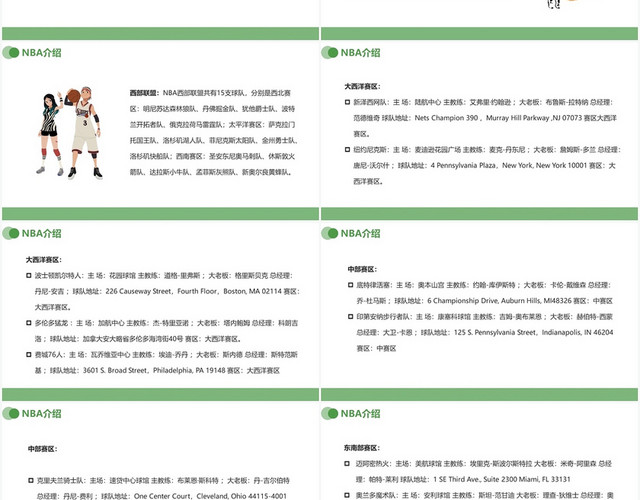 绿色简约风NBANBA球队介绍PPT模板