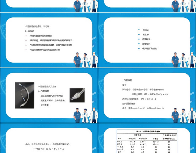 蓝色简约风气管内插管术气管插管的护理PPT模板