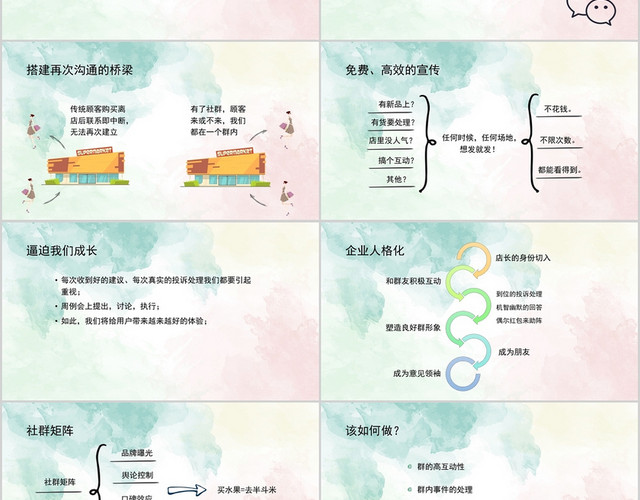 绿色小清新风微信社群营销PPT模板