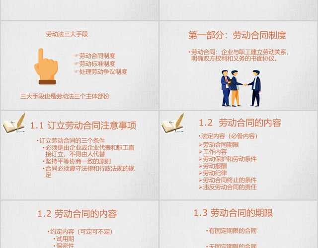 中国古风劳动法PPT模板