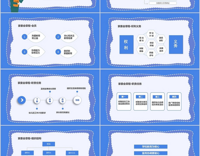 蓝色卡通家长学校委员会章程家委会PPT