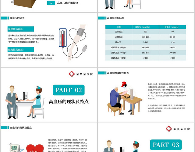 简约高血压病防治知识讲座PPT模板