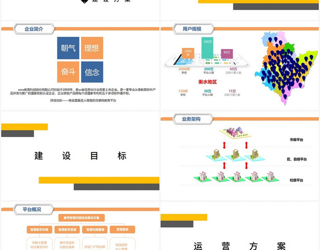 黄色商务智慧校园智慧校园PPT模板