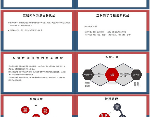 红蓝商务智慧校园PPT模板