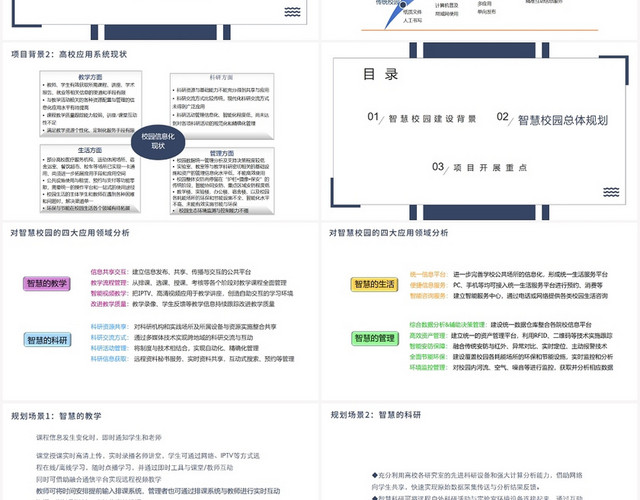 蓝色简约智慧校园智慧校园建设方案PPT模板