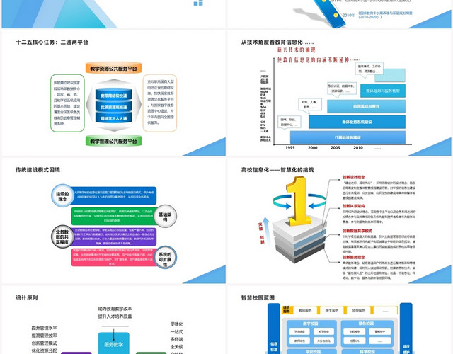 蓝色商务风江苏电信高校智慧校园建设方案校园建设探讨PPT模板